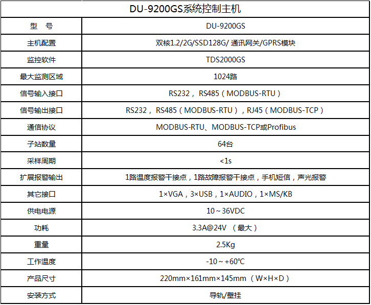 DU-9200GS参数图.png