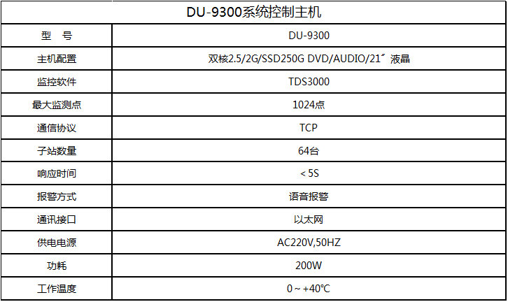 DU-9300参数图.png