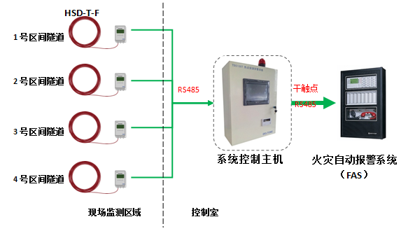 隧道结构图.png