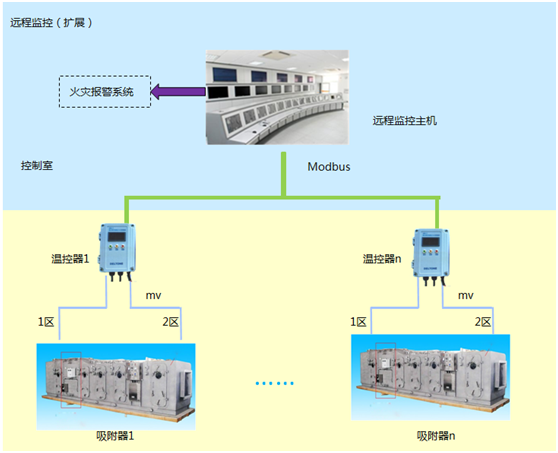 核碘吸附器结构图.png