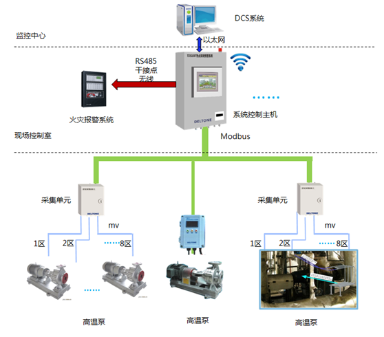 高温油泵结构图.png