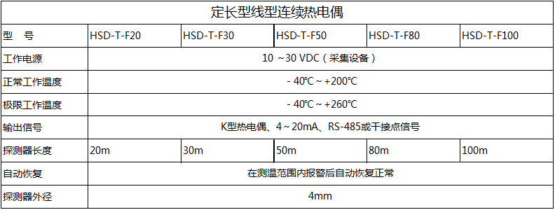 定长型.png