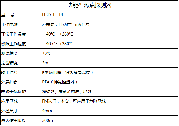 功能型.png