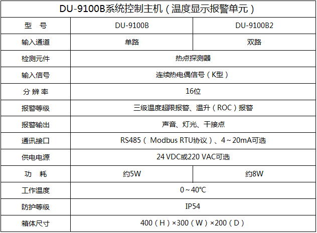 DU-9100B系统控制主机.png