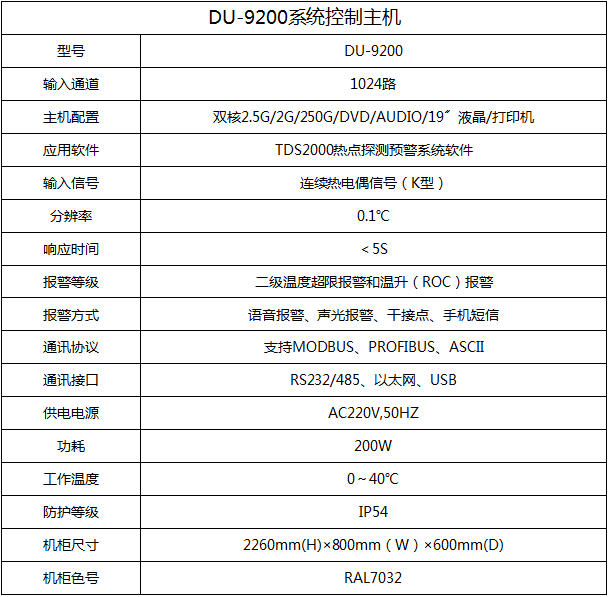 DU-9200系统控制主机.png