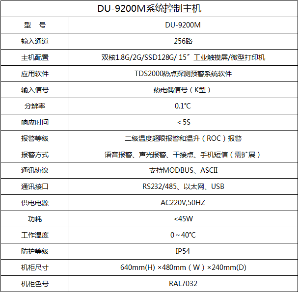 DU-9200M系统控制主机.png